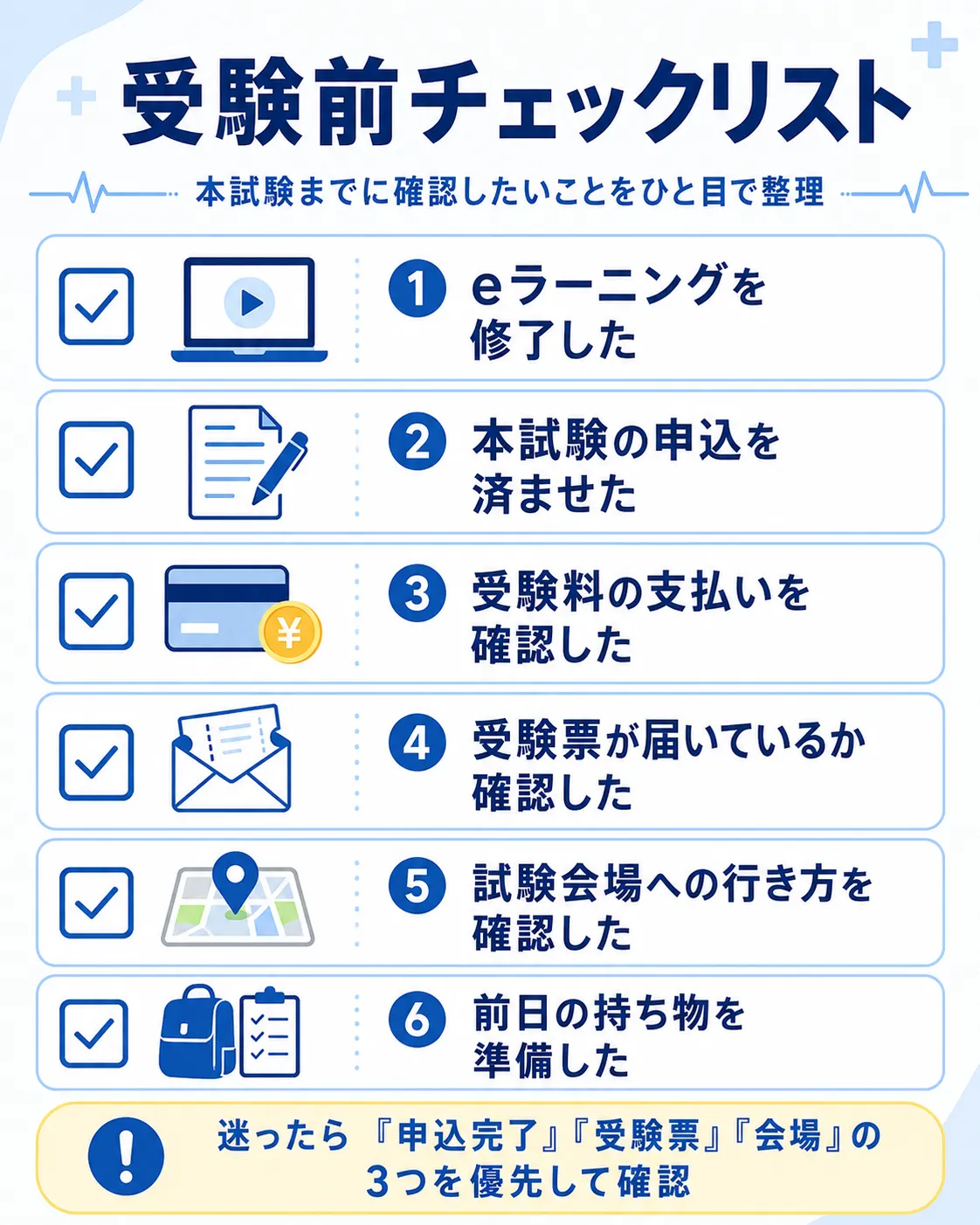 受験前チェックリスト。eラーニングを修了した、本試験の申込を済ませた、受験料の支払いを確認した、受験票が届いているか確認した、試験会場への行き方を確認した、前日の持ち物を準備した、の6項目を並べた図。